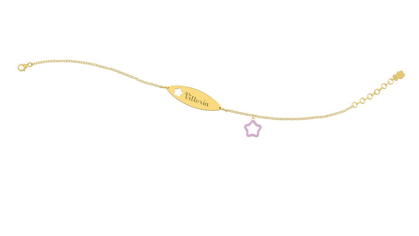 a12a660dddd563f1ec7be7feb9e2e0a1