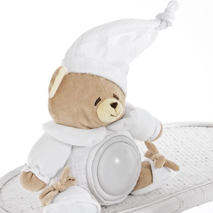 15b432548066705fc9ebb848190ee4b5