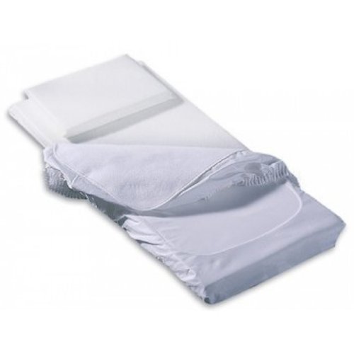 Waterproof Sheet for bed_2978